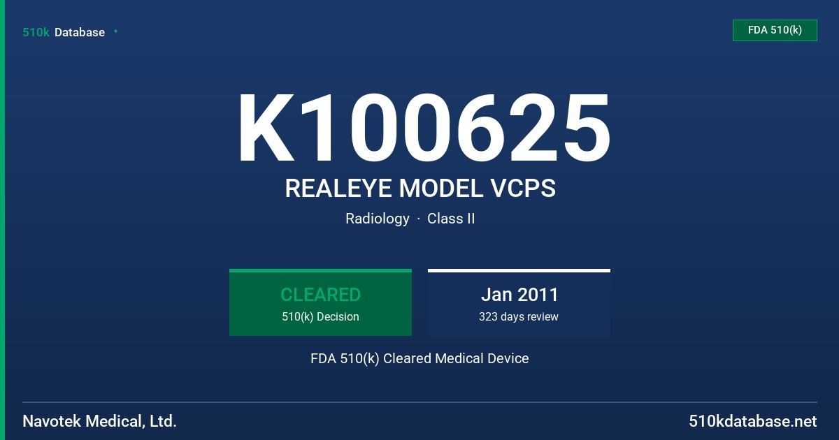 K100625 REALEYE MODEL VCPS FDA 510(k) Cleared Medical Device