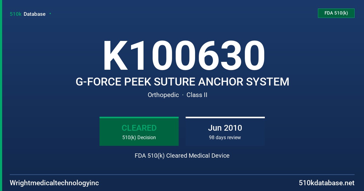 K100630 G-FORCE PEEK SUTURE ANCHOR SYSTEM FDA 510(k) Cleared Medical Device