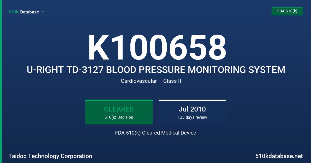 K100658 U-RIGHT TD-3127 BLOOD PRESSURE MONITORING SYSTEM FDA 510(k) Cleared Medical Device
