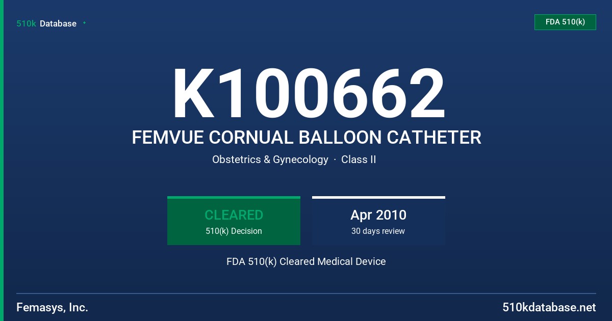 K100662 FEMVUE CORNUAL BALLOON CATHETER FDA 510(k) Cleared Medical Device
