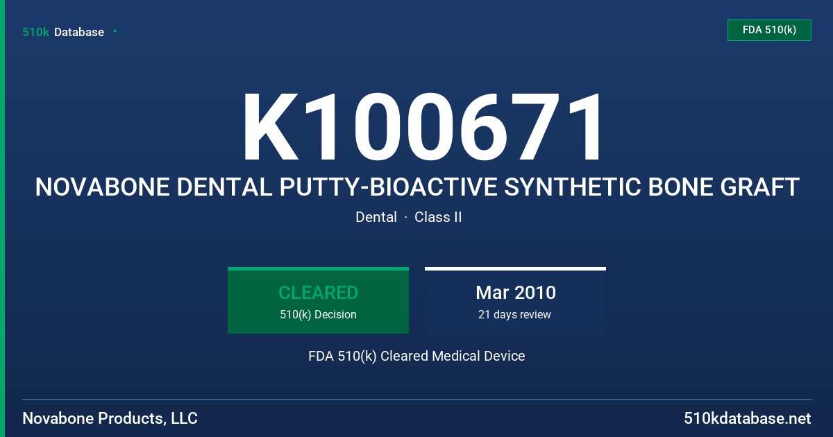K100671 NOVABONE DENTAL PUTTY-BIOACTIVE SYNTHETIC BONE GRAFT FDA 510(k) Cleared Medical Device