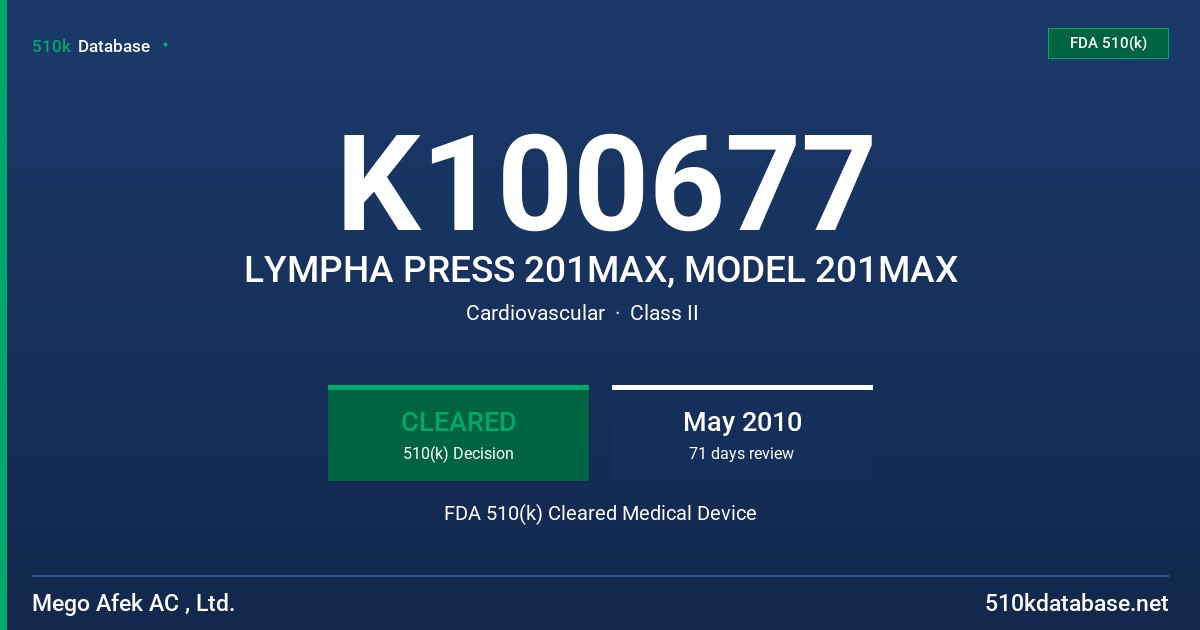 K100677 LYMPHA PRESS 201MAX, MODEL 201MAX FDA 510(k) Cleared Medical Device
