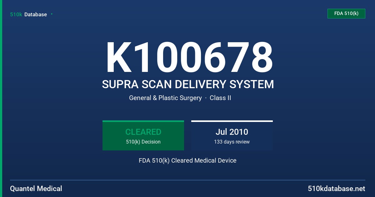K100678 SUPRA SCAN DELIVERY SYSTEM FDA 510(k) Cleared Medical Device