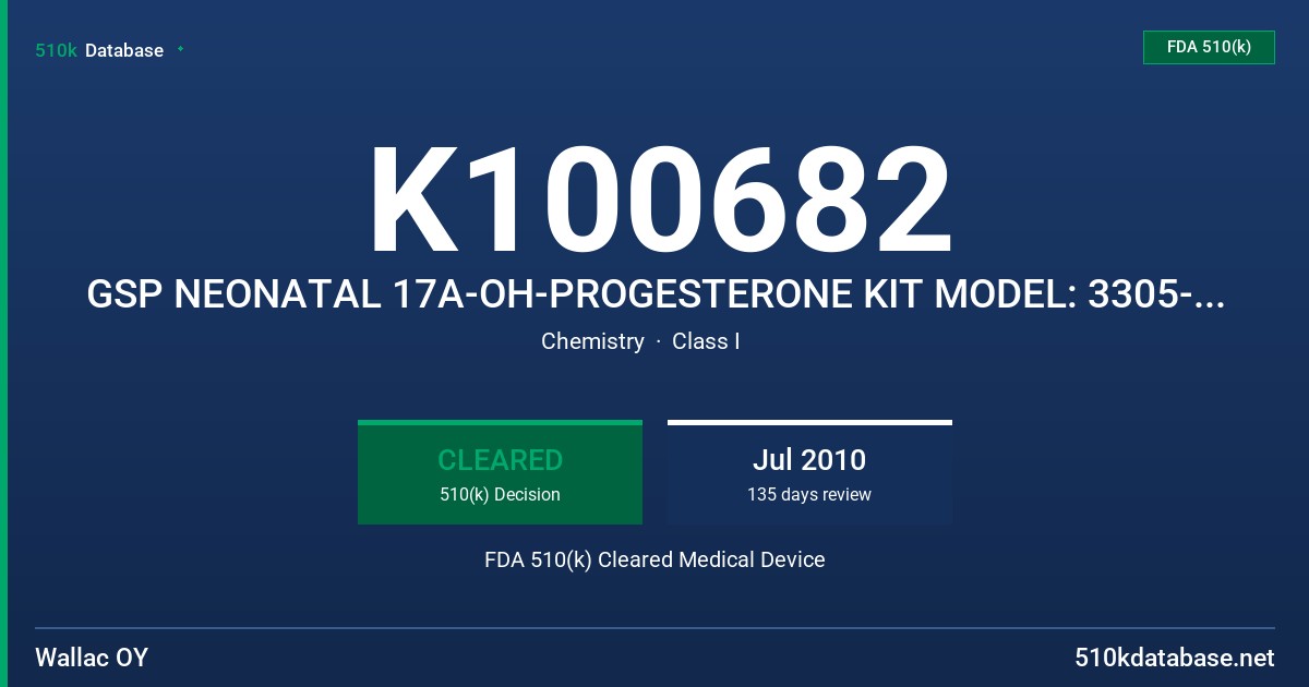K100682 GSP NEONATAL 17A-OH-PROGESTERONE KIT MODEL: 3305-001U FDA 510(k) Cleared Medical Device