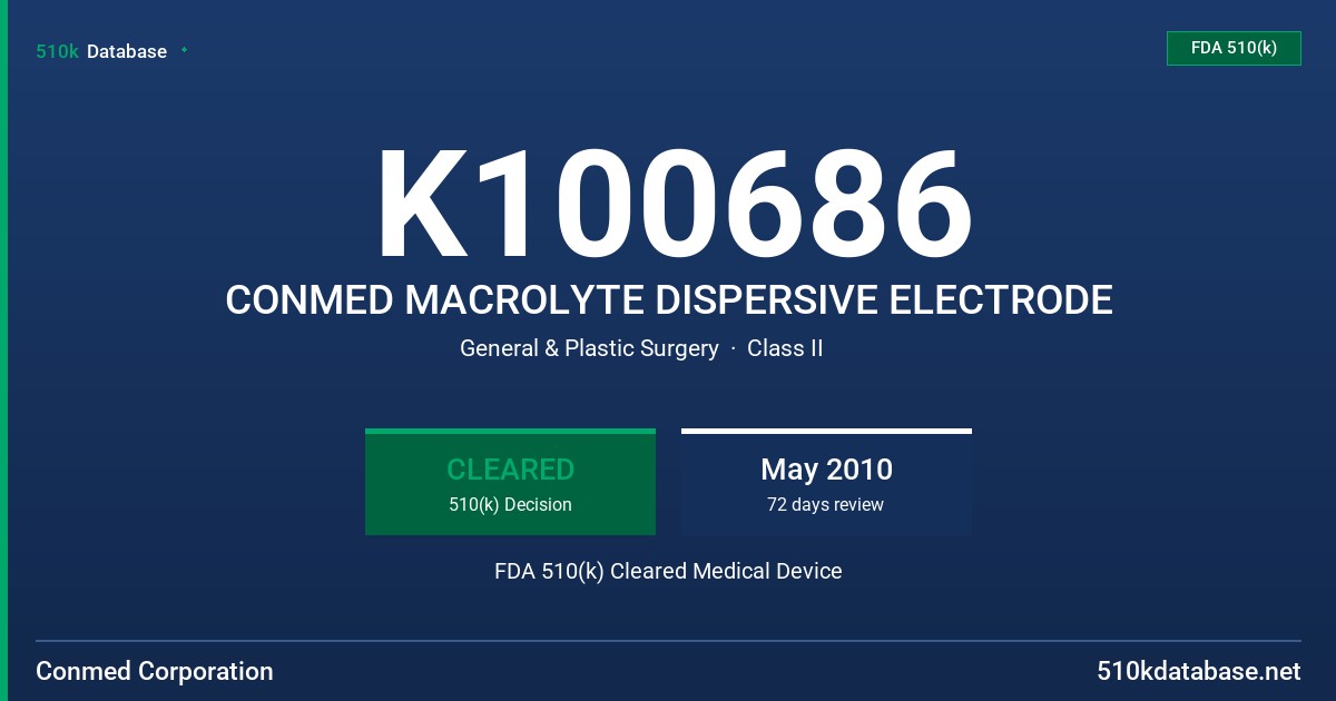 K100686 CONMED MACROLYTE DISPERSIVE ELECTRODE FDA 510(k) Cleared Medical Device