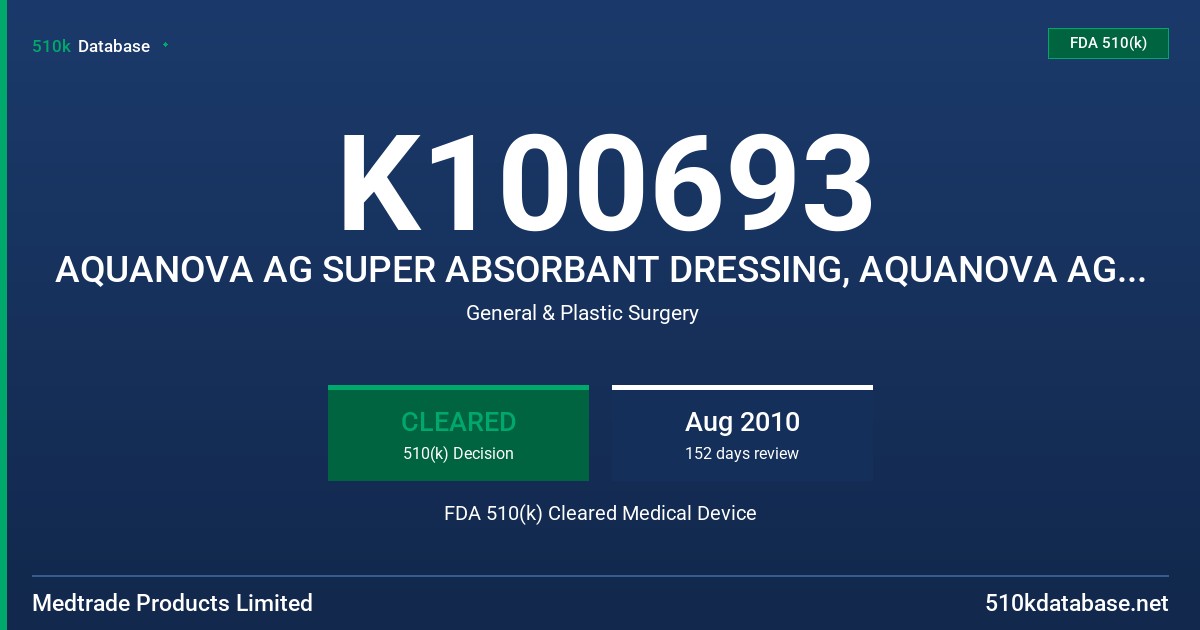 K100693 AQUANOVA AG SUPER ABSORBANT DRESSING, AQUANOVA AG ANTIMICROBIAL DRESSING FDA 510(k) Cleared Medical Device