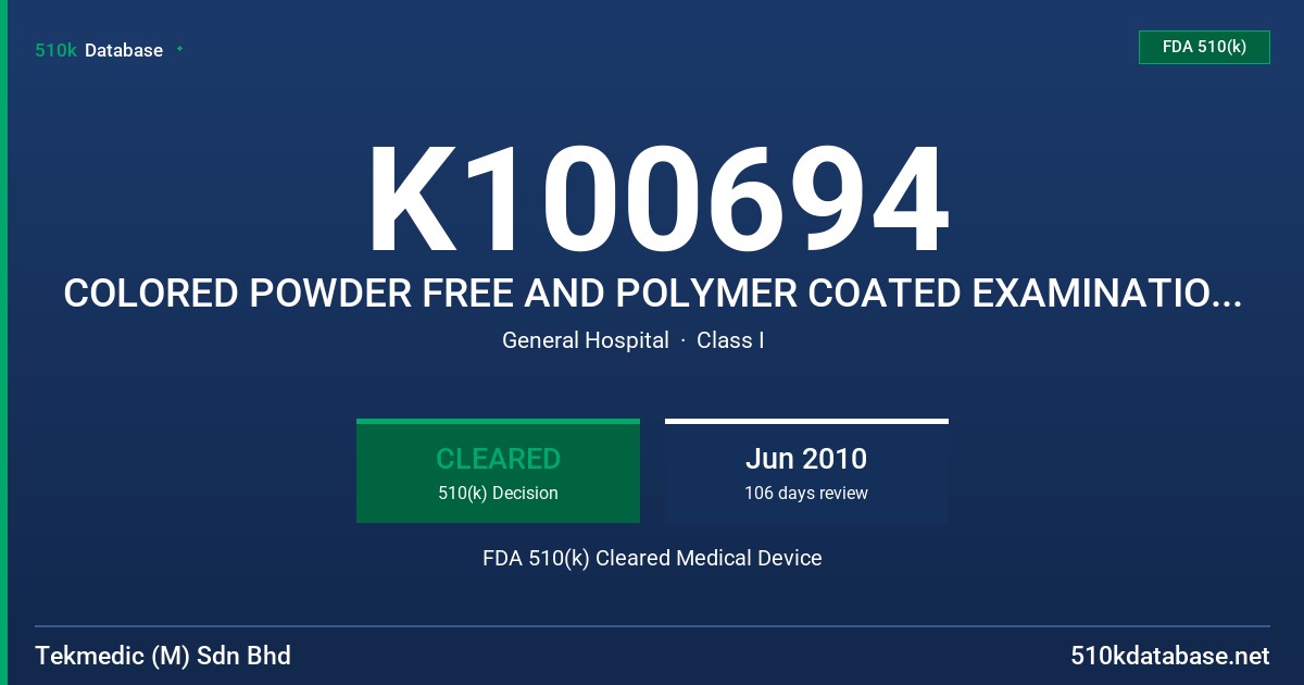 K100694 COLORED POWDER FREE AND POLYMER COATED EXAMINATION GLOVE (BLUE, BLACK AND PINK) WITH A PROTEIN CLAIM OF LESS THAN FDA 510(k) Cleared Medical Device