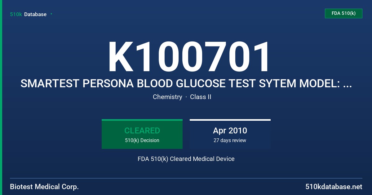 K100701 SMARTEST PERSONA BLOOD GLUCOSE TEST SYTEM MODEL: 6277 FDA 510(k) Cleared Medical Device