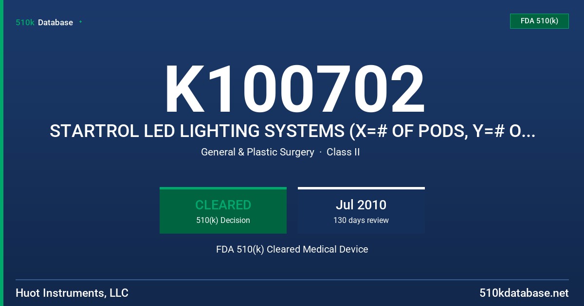 K100702 STARTROL LED LIGHTING SYSTEMS (X=# OF PODS, Y=# OF LEDS, N=TO MOUNTING STYLE) MODEL X X Y -N-S-W. X=NUMBER OF LIGHT PODS FDA 510(k) Cleared Medical Device