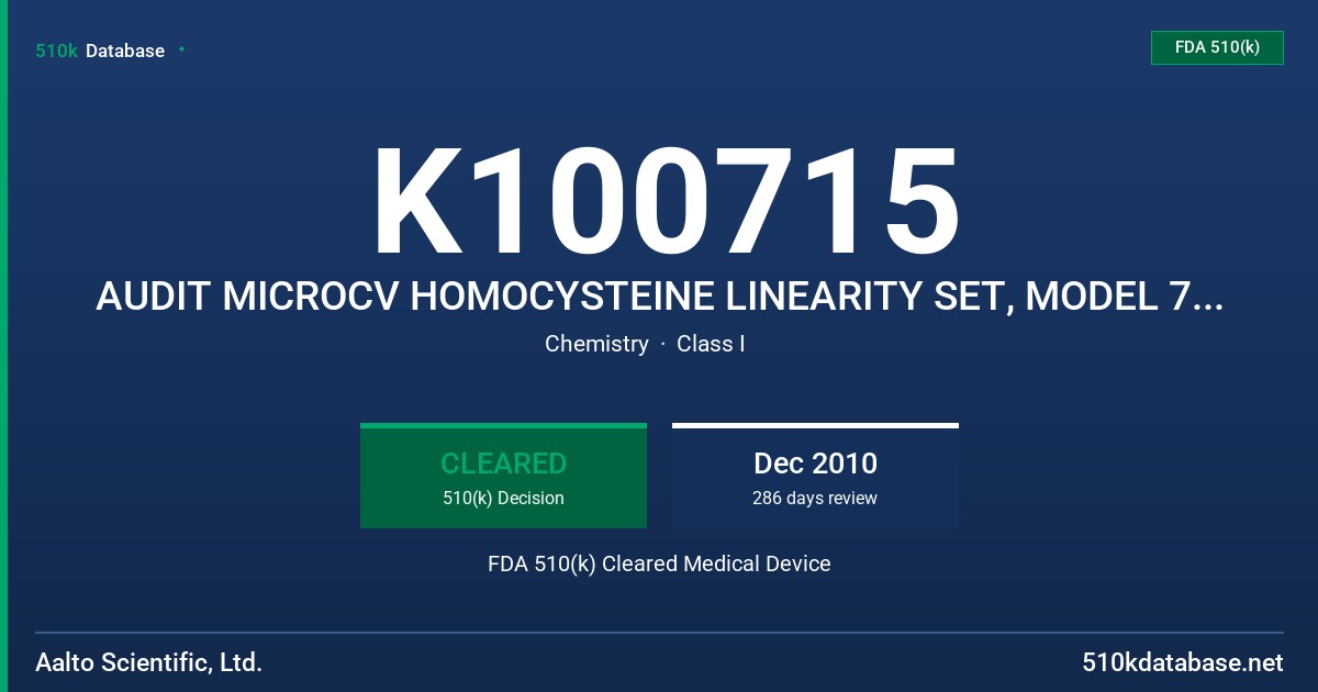 K100715 AUDIT MICROCV HOMOCYSTEINE LINEARITY SET, MODEL 704M-5 FDA 510(k) Cleared Medical Device