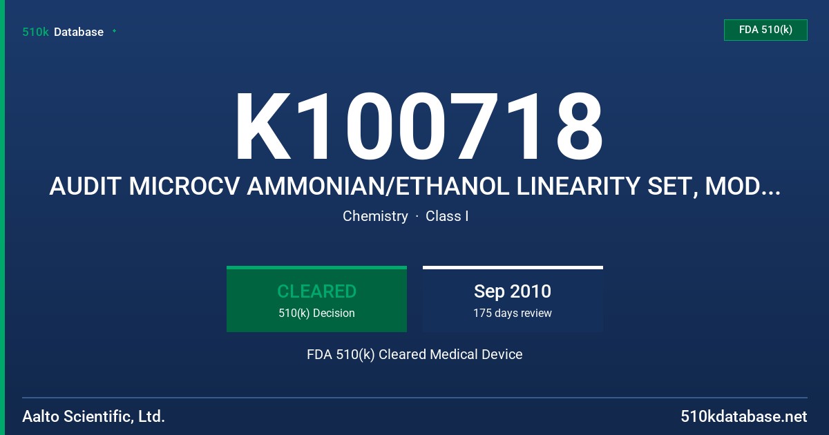 K100718 AUDIT MICROCV AMMONIAN/ETHANOL LINEARITY SET, MODEL K712M-5 FDA 510(k) Cleared Medical Device