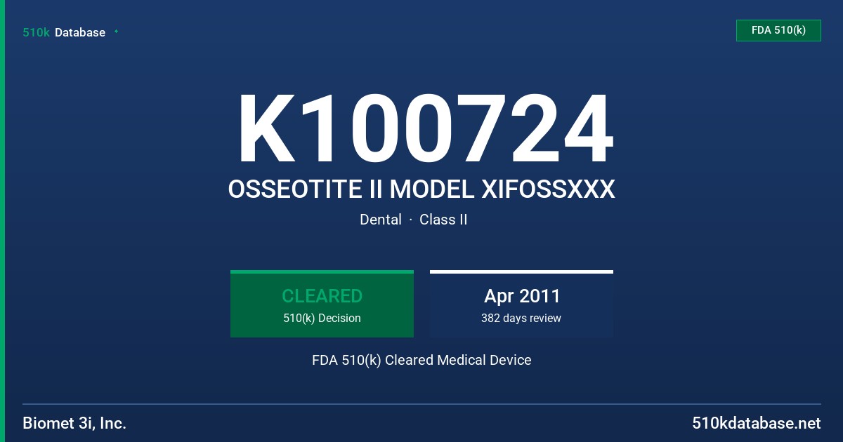 K100724 OSSEOTITE II MODEL XIFOSSXXX FDA 510(k) Cleared Medical Device