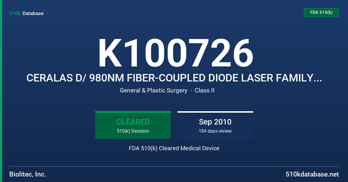 K100726 CERALAS D/ 980NM FIBER-COUPLED DIODE LASER FAMILY, CERALAS E/ 980NM FIBER-COUPLED DIODE LASER FAMILY, CERALAS HPD/ 980NM FDA 510(k) Cleared Medical Device