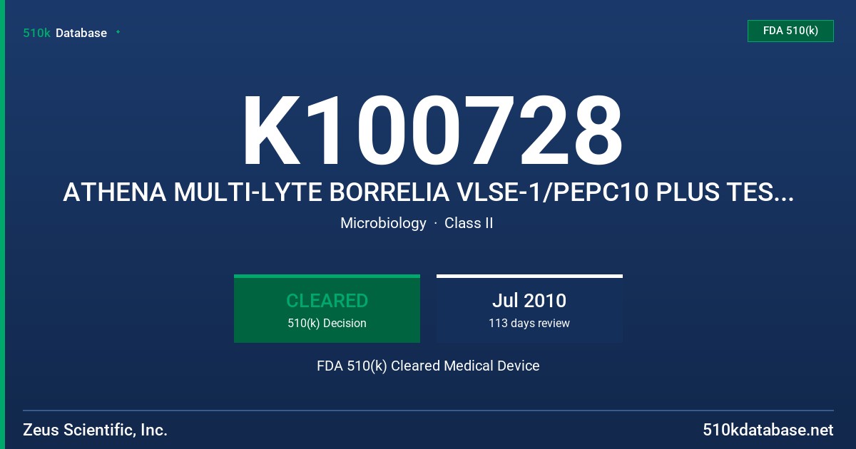 K100728 ATHENA MULTI-LYTE BORRELIA VLSE-1/PEPC10 PLUS TEST SYSTEM FDA 510(k) Cleared Medical Device