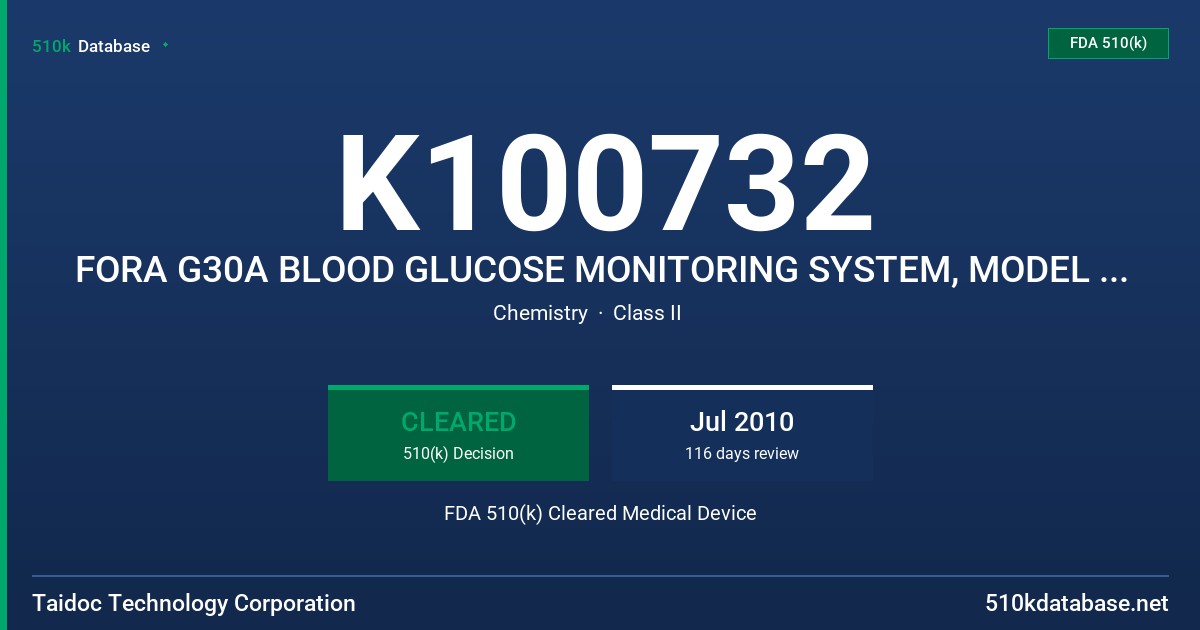 K100732 FORA G30A BLOOD GLUCOSE MONITORING SYSTEM, MODEL TD-4241 FDA 510(k) Cleared Medical Device