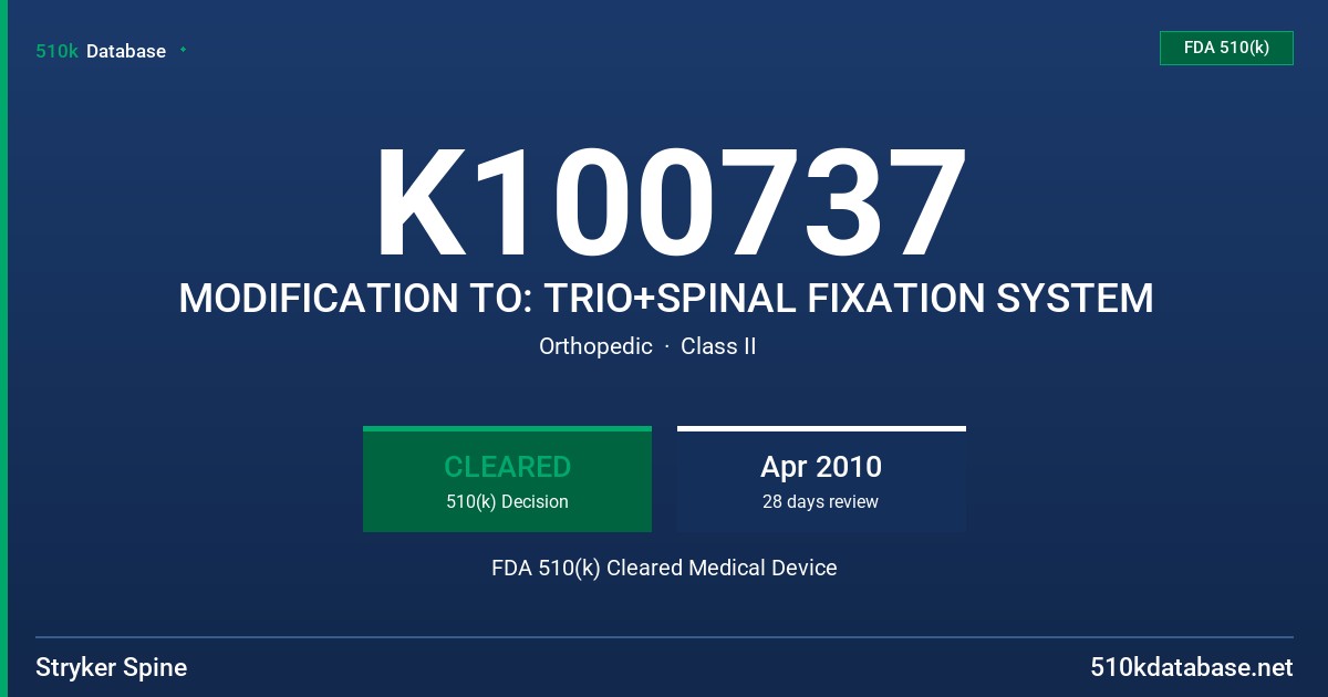 K100737 MODIFICATION TO: TRIO+SPINAL FIXATION SYSTEM FDA 510(k) Cleared Medical Device