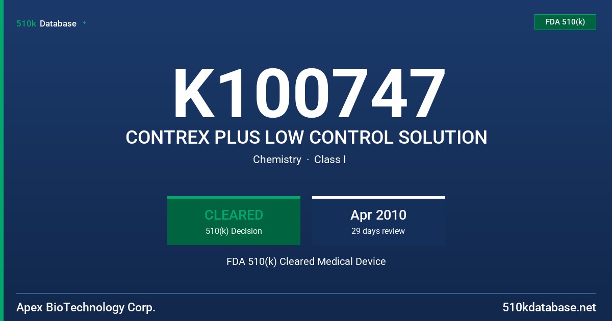 K100747 CONTREX PLUS LOW CONTROL SOLUTION FDA 510(k) Cleared Medical Device