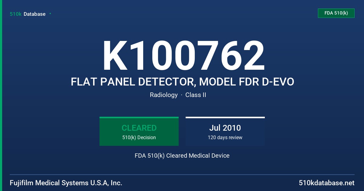 K100762 FLAT PANEL DETECTOR, MODEL FDR D-EVO FDA 510(k) Cleared Medical Device