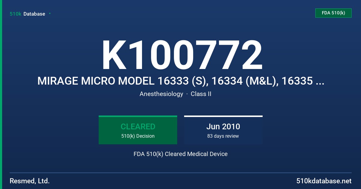 K100772 MIRAGE MICRO MODEL 16333 (S), 16334 (M&L), 16335 (LW & XL) FDA 510(k) Cleared Medical Device