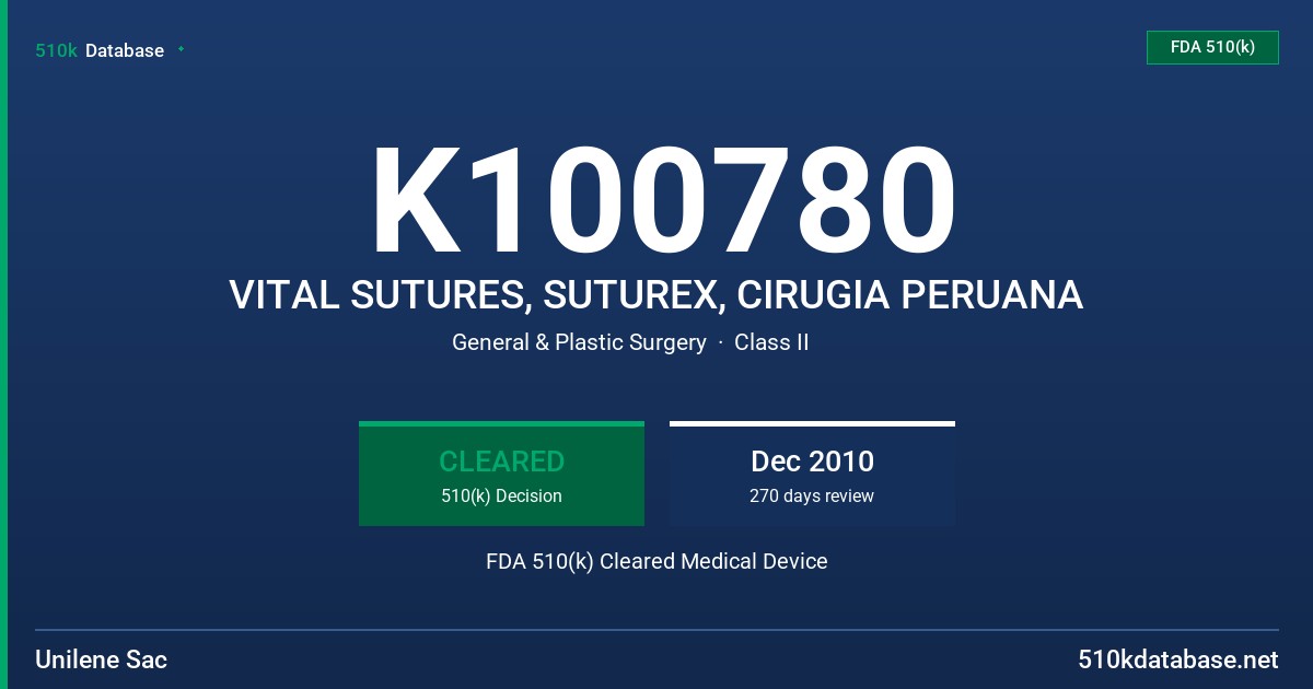 K100780 VITAL SUTURES, SUTUREX, CIRUGIA PERUANA FDA 510(k) Cleared Medical Device