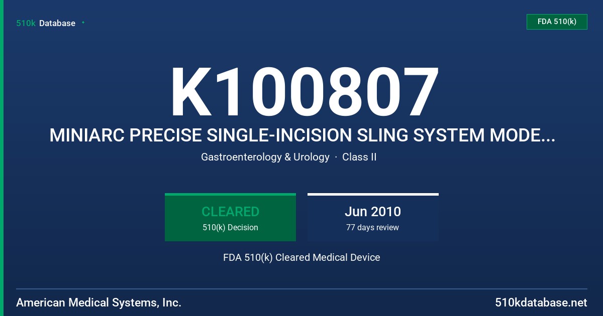 K100807 MINIARC PRECISE SINGLE-INCISION SLING SYSTEM MODEL: 720181, 720191 FDA 510(k) Cleared Medical Device