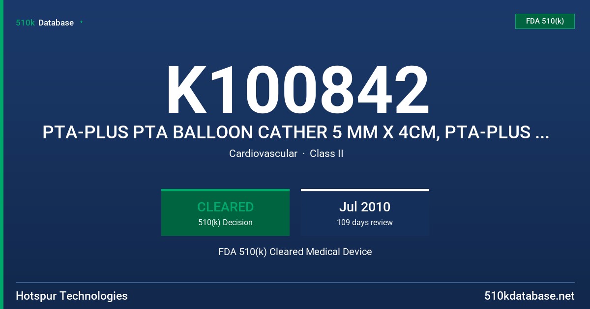 K100842 PTA-PLUS PTA BALLOON CATHER 5 MM X 4CM, PTA-PLUS PTA BALLOON CATHETER 6MM X 4CM FDA 510(k) Cleared Medical Device