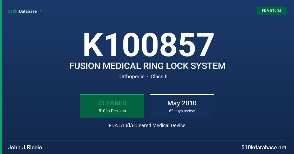 K100857 FUSION MEDICAL RING LOCK SYSTEM FDA 510(k) Cleared Medical Device