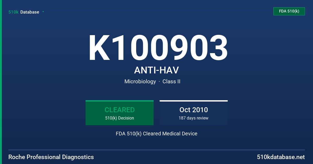 K100903 ANTI-HAV FDA 510(k) Cleared Medical Device