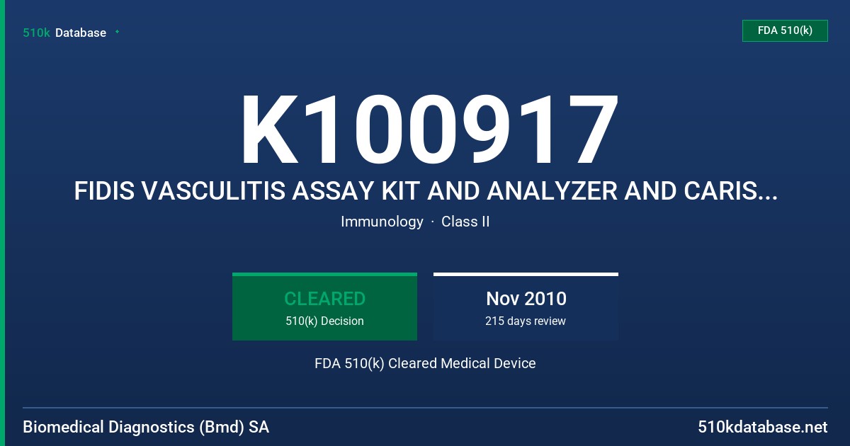 K100917 FIDIS VASCULITIS ASSAY KIT AND ANALYZER AND CARIS SYSTEM FDA 510(k) Cleared Medical Device