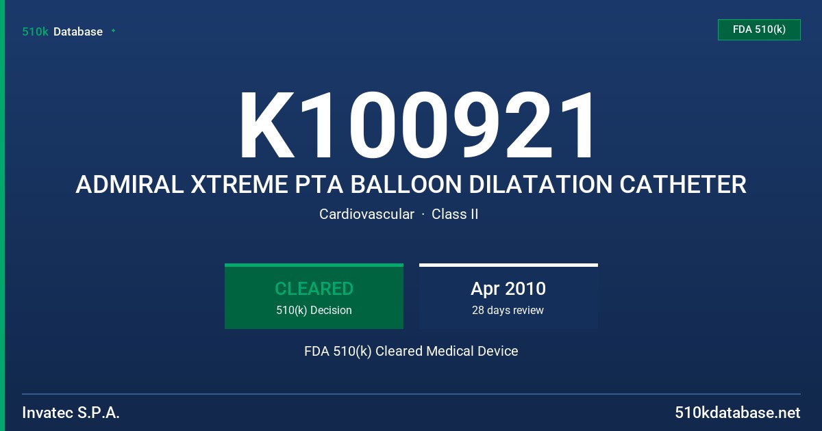 K100921 ADMIRAL XTREME PTA BALLOON DILATATION CATHETER FDA 510(k) Cleared Medical Device
