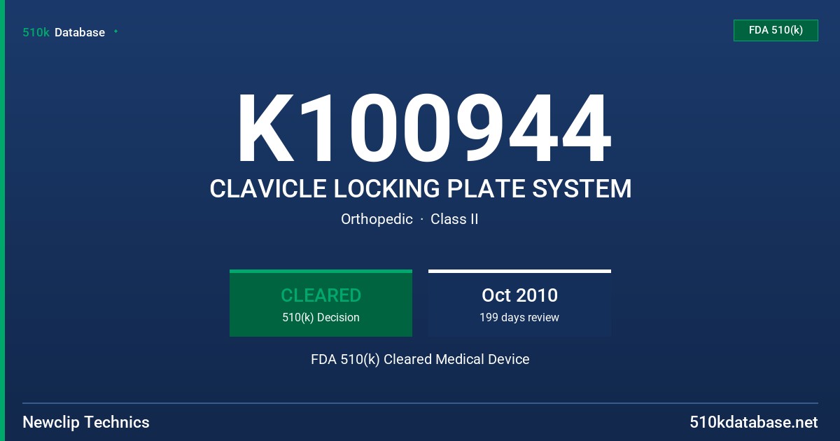 K100944 CLAVICLE LOCKING PLATE SYSTEM FDA 510(k) Cleared Medical Device