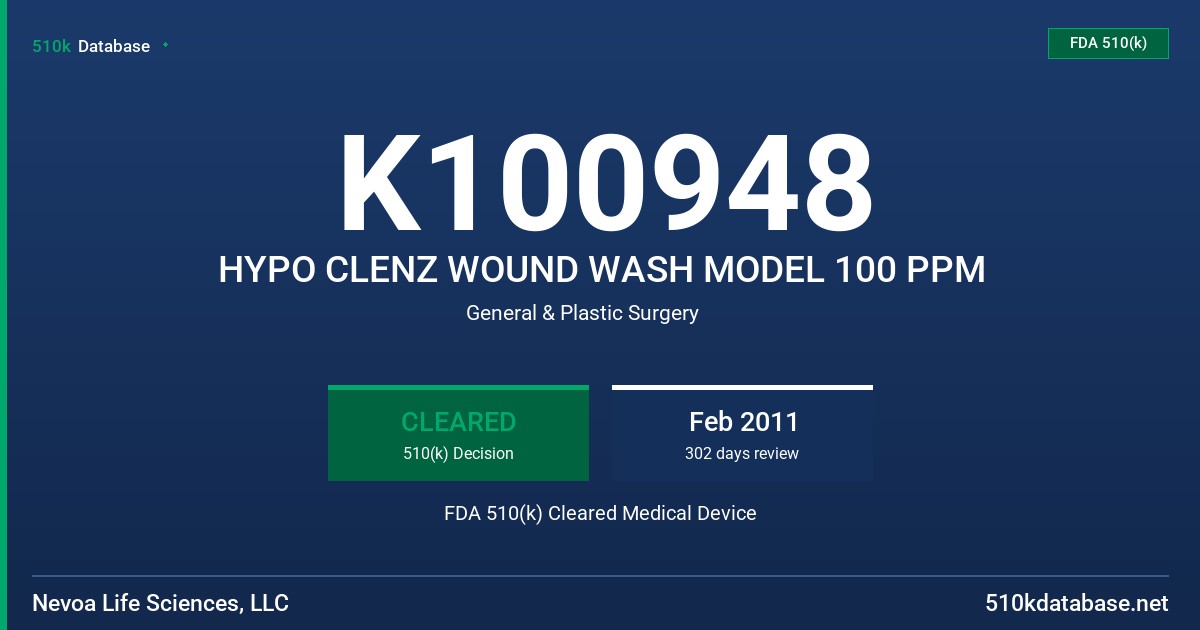 K100948 HYPO CLENZ WOUND WASH MODEL 100 PPM FDA 510(k) Cleared Medical Device
