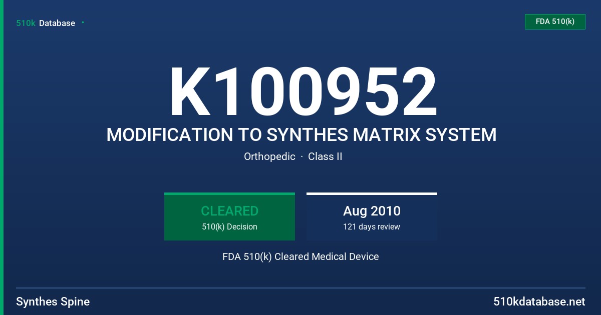 K100952 MODIFICATION TO SYNTHES MATRIX SYSTEM FDA 510(k) Cleared Medical Device