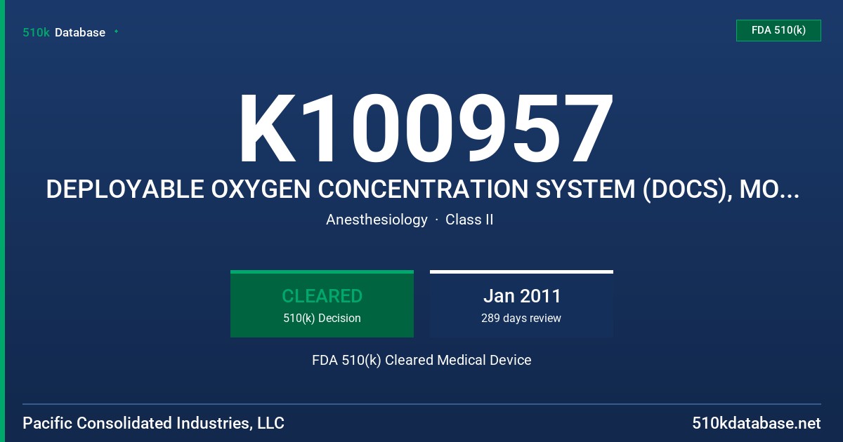 K100957 DEPLOYABLE OXYGEN CONCENTRATION SYSTEM (DOCS), MODEL 66, DEPLOYABLE OXYGEN CEONCENTRATION FDA 510(k) Cleared Medical Device