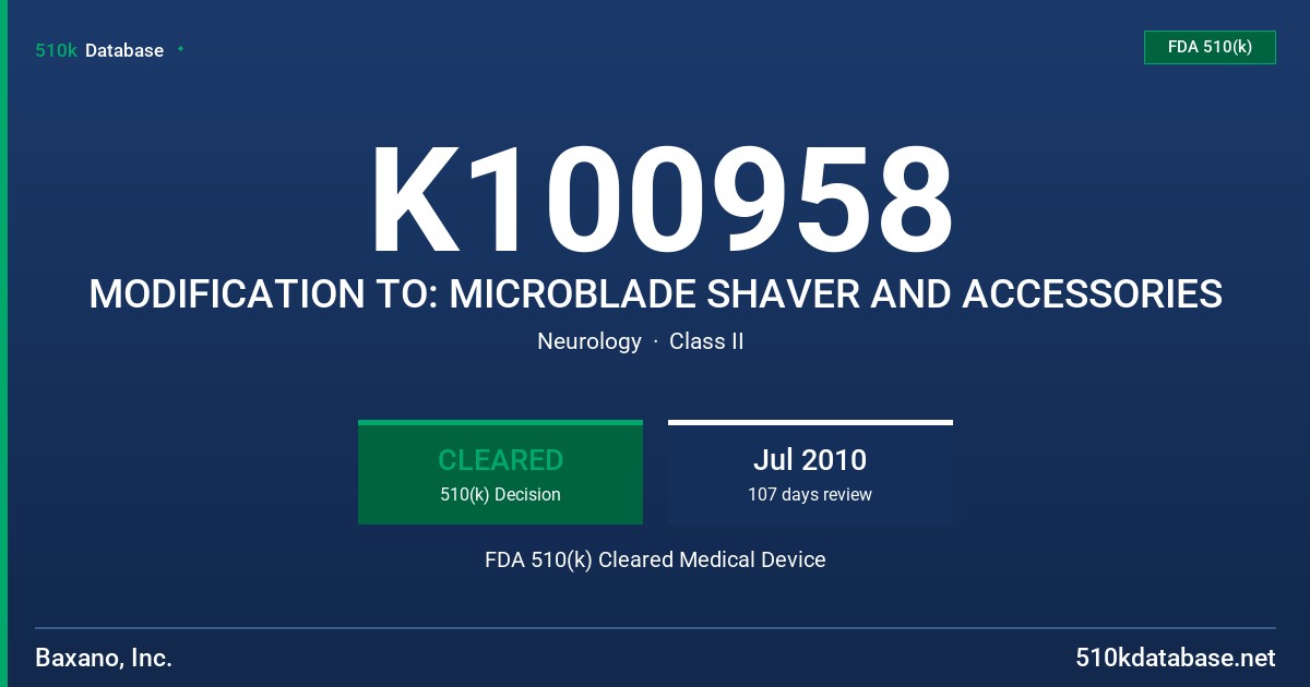 K100958 MODIFICATION TO: MICROBLADE SHAVER AND ACCESSORIES FDA 510(k) Cleared Medical Device