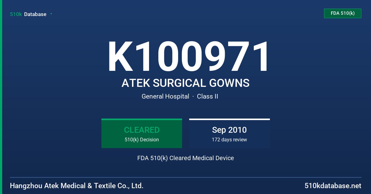 K100971 ATEK SURGICAL GOWNS FDA 510(k) Cleared Medical Device