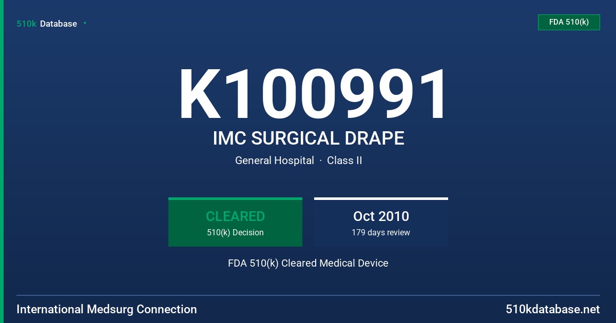 K100991 IMC SURGICAL DRAPE FDA 510(k) Cleared Medical Device
