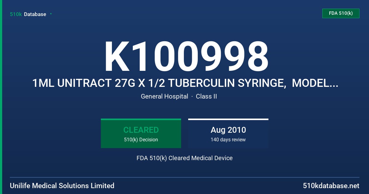 K100998 1ML UNITRACT 27G X 1/2 TUBERCULIN SYRINGE,  MODEL 132BY2-1 FDA 510(k) Cleared Medical Device
