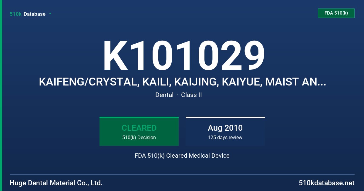 K101029 KAIFENG/CRYSTAL, KAILI, KAIJING, KAIYUE, MAIST AND KAITONG/ROYAL SYNTHETIC POLYMER TEETH FDA 510(k) Cleared Medical Device