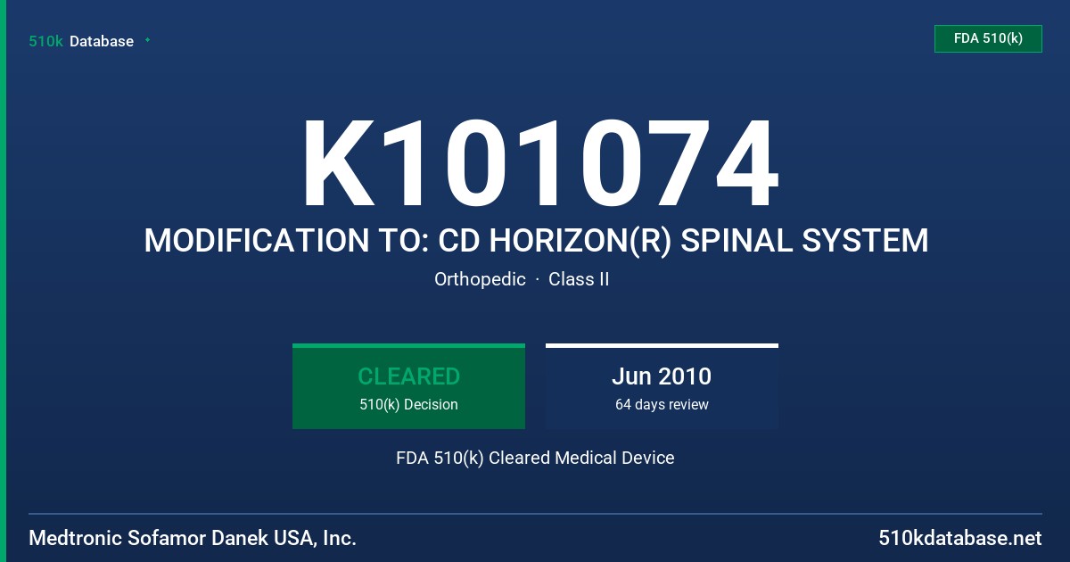 K101074 MODIFICATION TO: CD HORIZON(R) SPINAL SYSTEM FDA 510(k) Cleared Medical Device