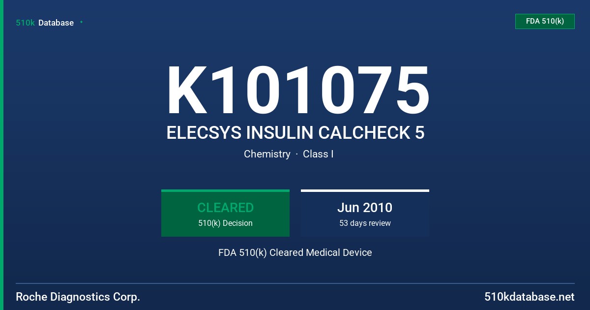 K101075 ELECSYS INSULIN CALCHECK 5 FDA 510(k) Cleared Medical Device