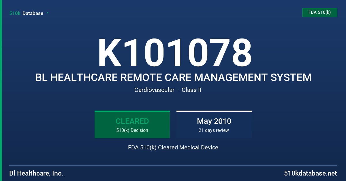 K101078 BL HEALTHCARE REMOTE CARE MANAGEMENT SYSTEM FDA 510(k) Cleared Medical Device