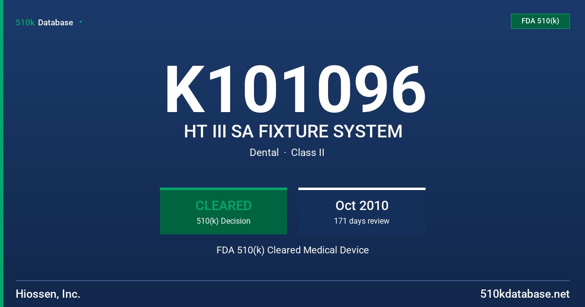 K101096 HT III SA FIXTURE SYSTEM FDA 510(k) Cleared Medical Device