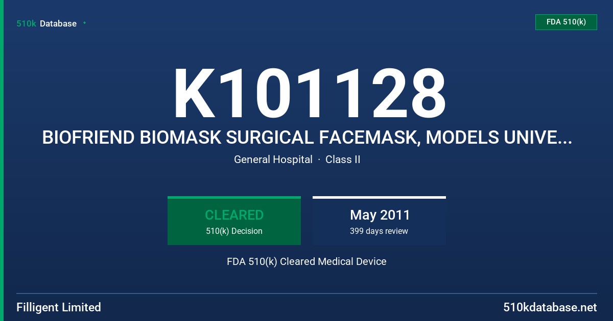 K101128 BIOFRIEND BIOMASK SURGICAL FACEMASK, MODELS UNIVERSAL BF-200-2001 AND PREMIUM BF-200-3013 FDA 510(k) Cleared Medical Device