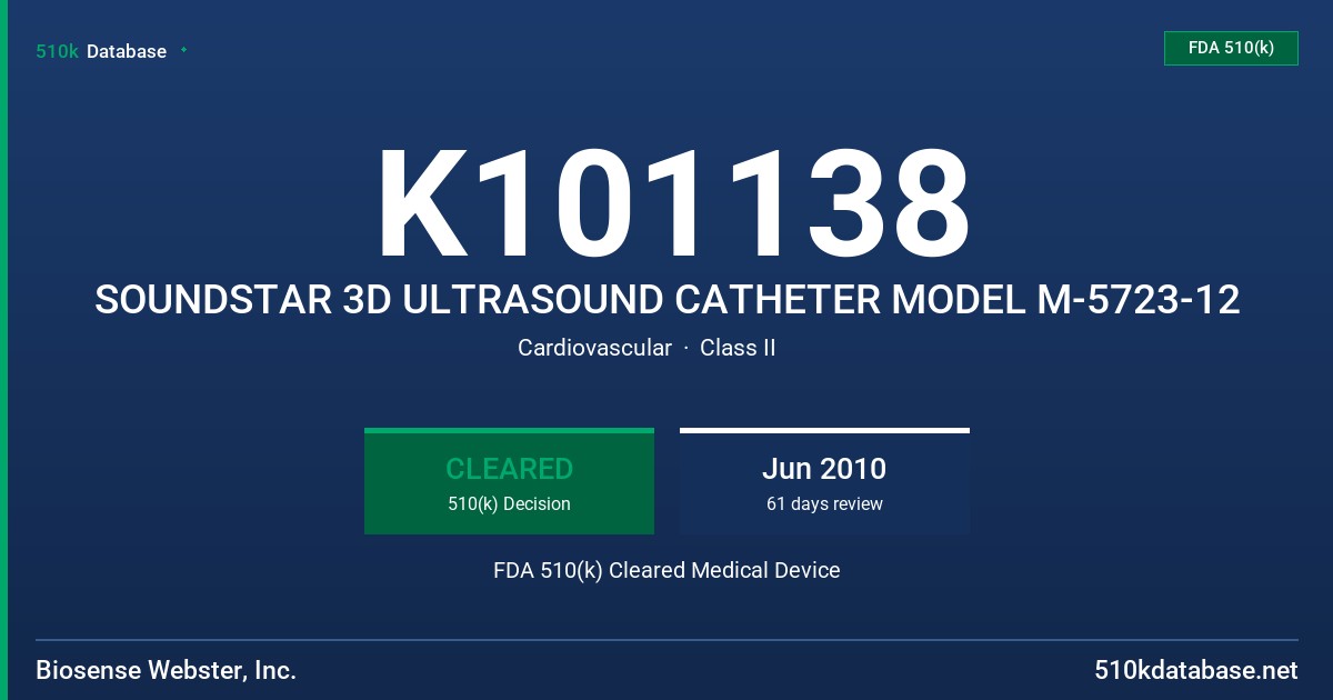 K101138 SOUNDSTAR 3D ULTRASOUND CATHETER MODEL M-5723-12 FDA 510(k) Cleared Medical Device