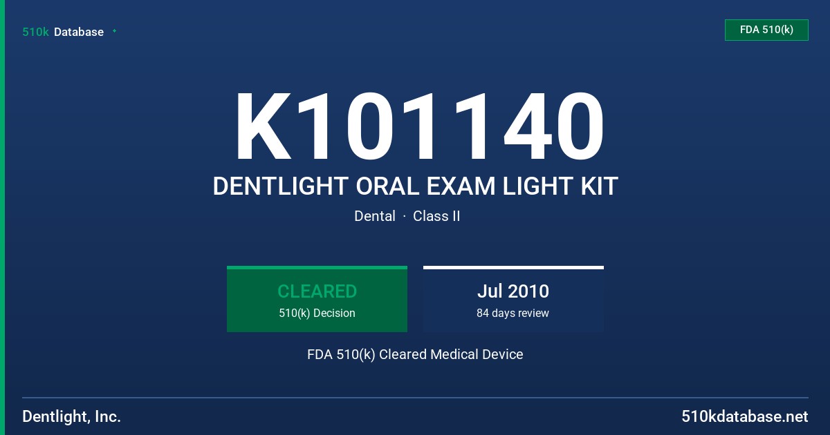 K101140 DENTLIGHT ORAL EXAM LIGHT KIT FDA 510(k) Cleared Medical Device