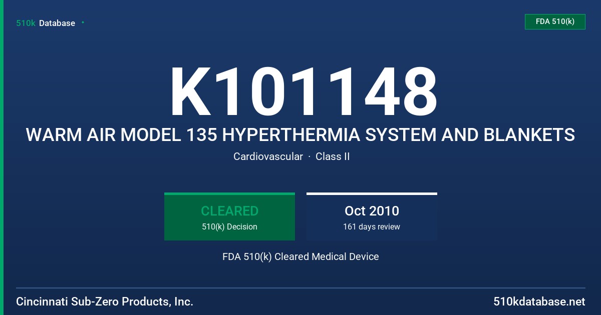 K101148 WARM AIR MODEL 135 HYPERTHERMIA SYSTEM AND BLANKETS FDA 510(k) Cleared Medical Device