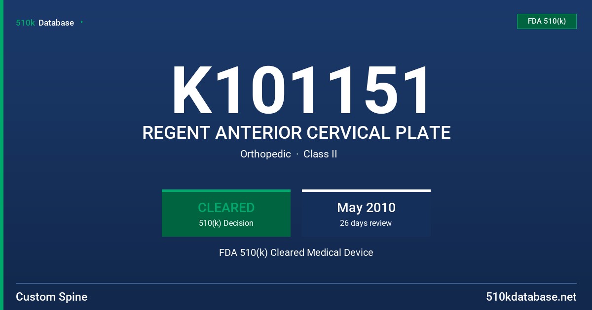 K101151 REGENT ANTERIOR CERVICAL PLATE FDA 510(k) Cleared Medical Device