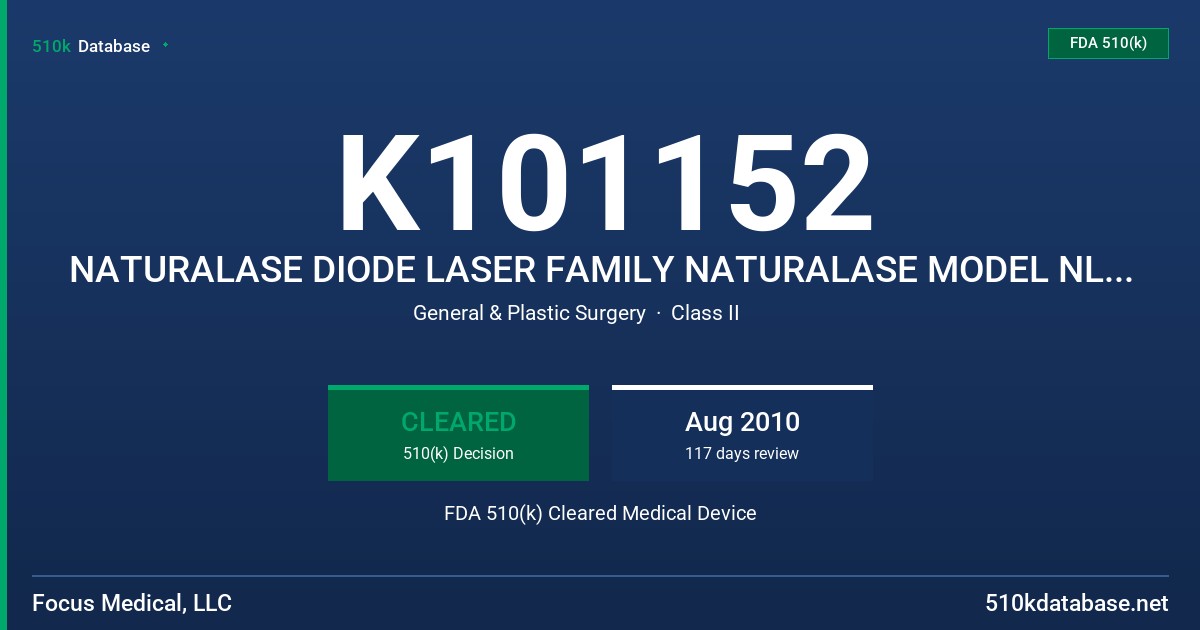 K101152 NATURALASE DIODE LASER FAMILY NATURALASE MODEL NL980, NATURALASE DIODE LASER FAMILY NATURALASE NL810 FDA 510(k) Cleared Medical Device