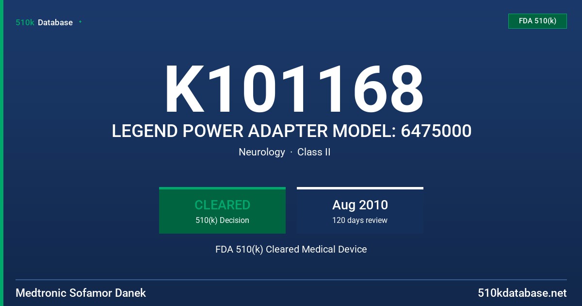 K101168 LEGEND POWER ADAPTER MODEL: 6475000 FDA 510(k) Cleared Medical Device